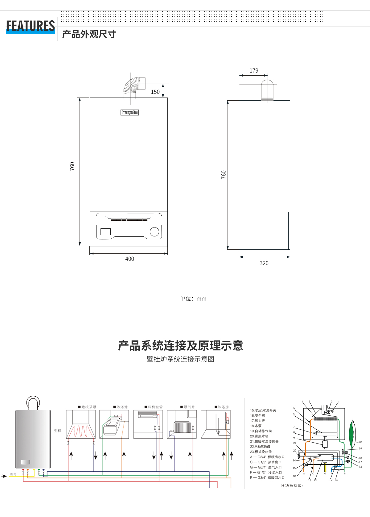 蓝钻外观尺寸系统.jpg